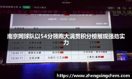 南京网球队以54分领跑大满贯积分榜展现强劲实力